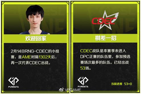 IEM科隆Major 2026第一阶段战队金贴纸全面解析