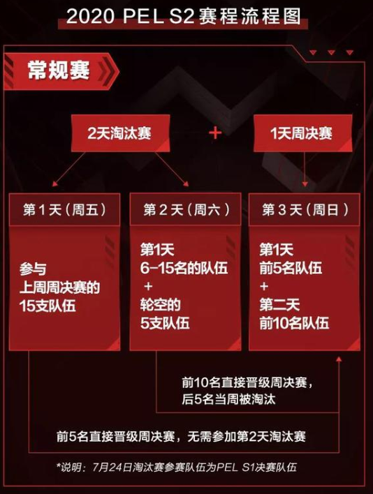 Roblox新战略将游戏作为独立应用发布并登陆主流平台进一步扩大帝国版图